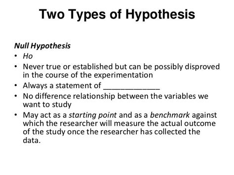 How to Write Hypothesis in Research - GavinsrLowe