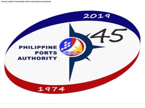 PHILIPPINE PORTS AUTHORITY1 - DZIQ Radyo Inquirer 990AM | DZIQ Radyo ...