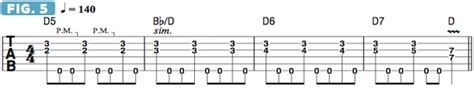 Using Drop-D Tuning to Write Heavy Riffs | Guitar World