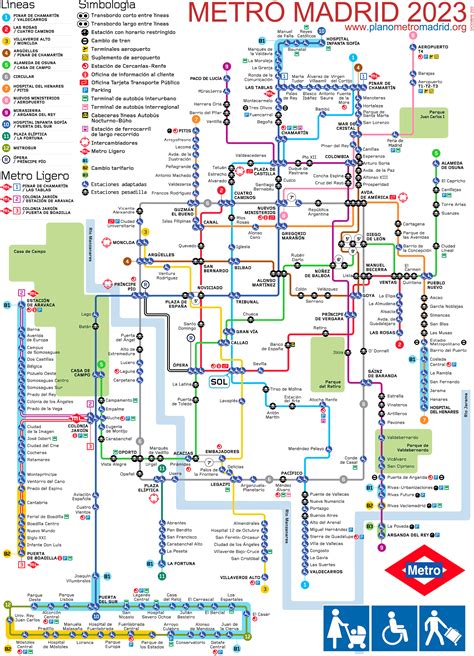 Madrid Metro Map, updated 2023.