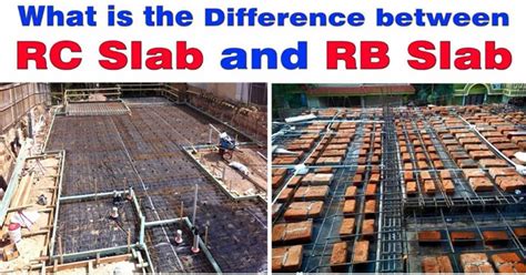 Slab Reinforcement Design | RC Slab Design | RB Slab Strength