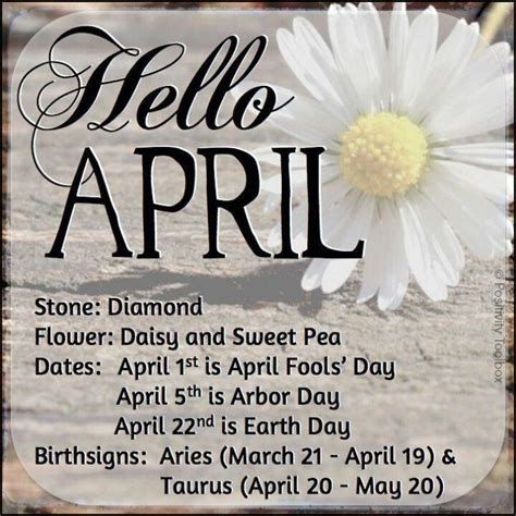 Hello April | April quotes, Hello april, Birthday month quotes