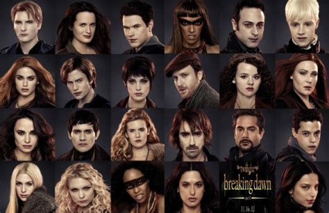 panlight, littlehawke1702: |Character Cast Twilight Saga:...