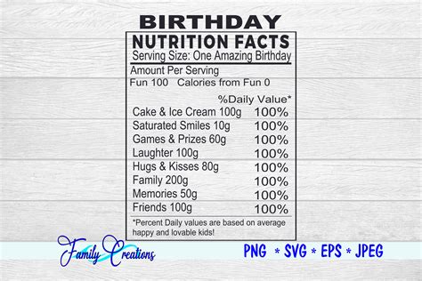 Birthday Nutrition Facts By Family Creations | TheHungryJPEG