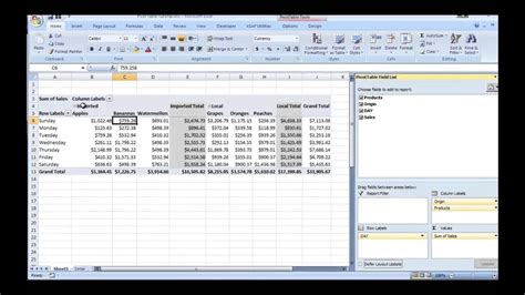 Pivot Table Styles Microsoft Excel Pivot Tables - Riset