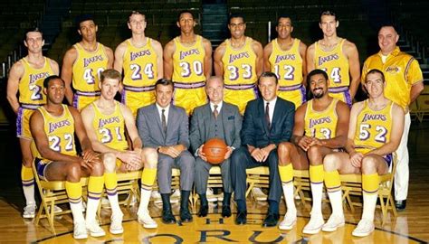 Los Angeles Lakers Team Roster