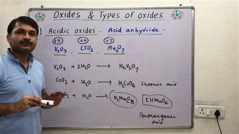 Oxides, types of oxide, acidic oxides, basic oxides, neutral oxides ...