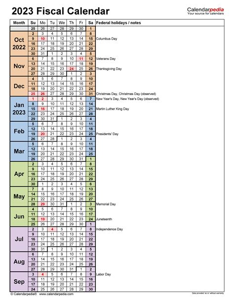 Us Government Pay Calendar 2023 – Get Latest News 2023 Update