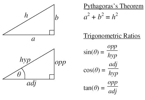 Piping Design Basics- Piping Isometric Drawings | Piping Isometrics ...