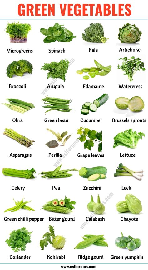 Green Vegetables: List of 28 Green Vegetables in English with ESL ...