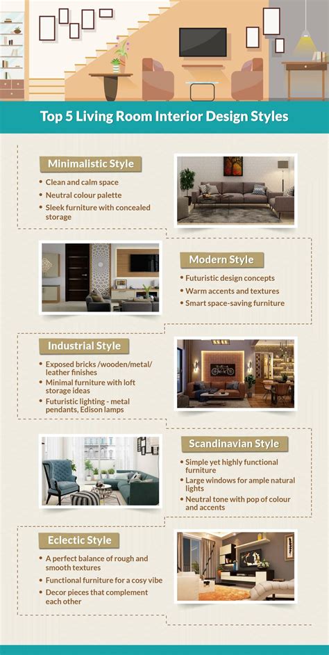 Types Of Interior Design Services | Cabinets Matttroy