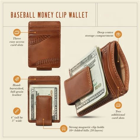 Custom leather men RFID Blocking wallet - Leather products manufacturer