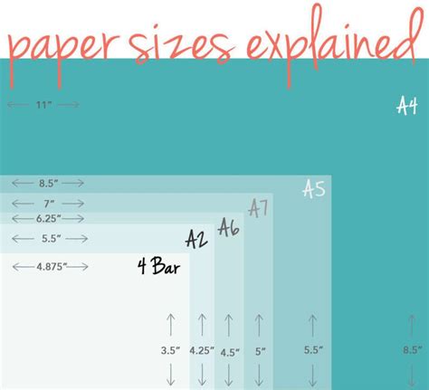 A6 Paper Size Template | HQ Printable Documents