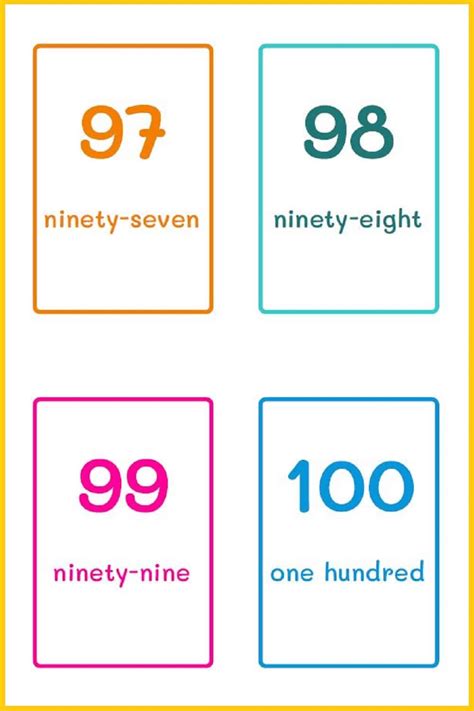 Online Number Flashcards 1-100 + PRINTABLE