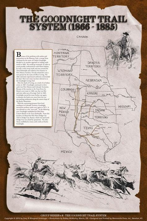 Map of the Goodnight Trail System (1866-1885)