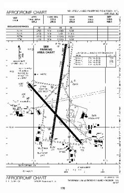 YWG - Winnipeg [Winnipeg James Armstrong Richardson Intl], MB, CA ...