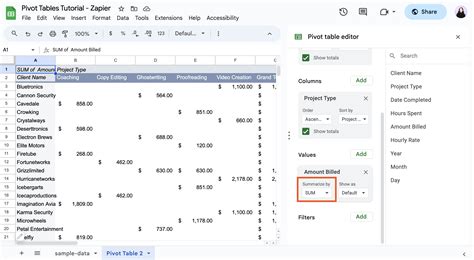 Pivot Tables In Google Sheets | Cabinets Matttroy