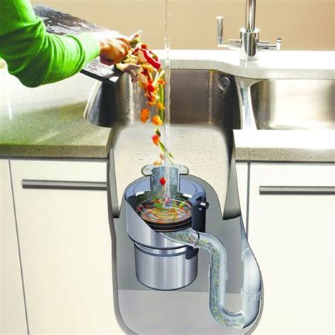 What is a Waste Disposal Unit? | New Image Kitchen Appliances