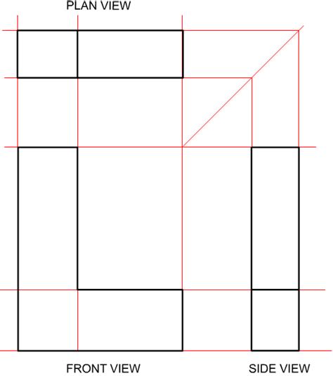 Third Angle Orthographic Projection - Further Explanation ...