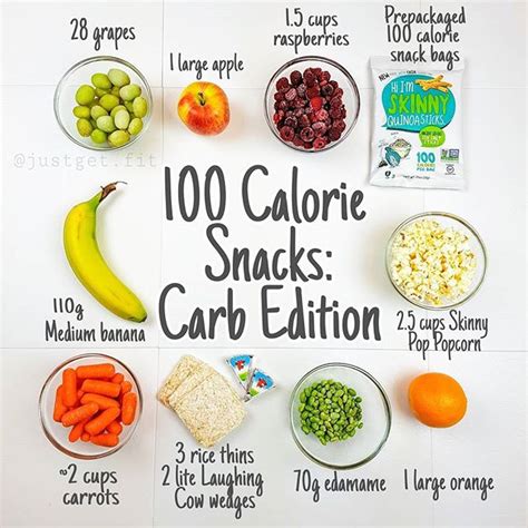 100 calorie snacks | Just Get Fit