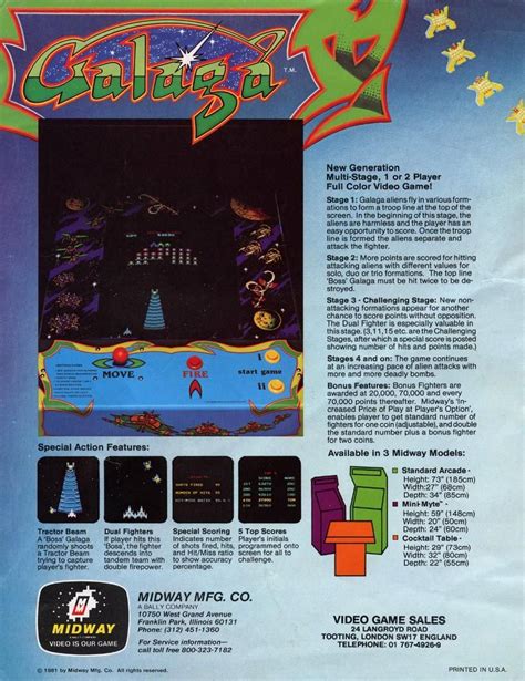 Galaga (1981) | Video game sales, Vintage video games, Classic video games