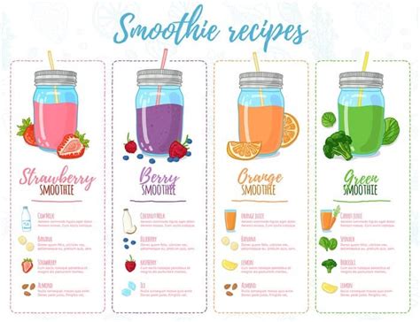 Top 6 Best Ninja Blender Smoothies Recipes With Full Directions Guide