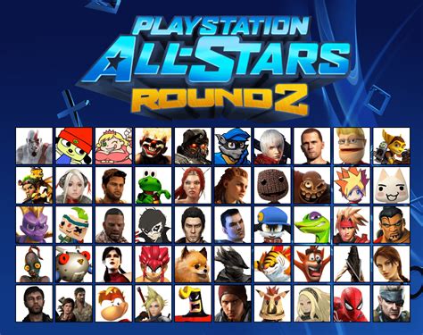 My PlayStation All-Stars 2 Dream Roster : r/psbattleroyale