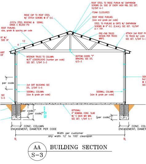 Building Plans