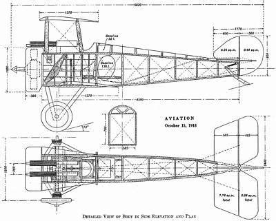 SOPWITH CAMEL PLANS BLUEPRINTS DETAILED WWI DRAWINGS | #220441442