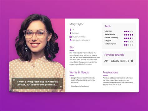 Woman User Persona - UX | Personas design, Persona ux, Persona