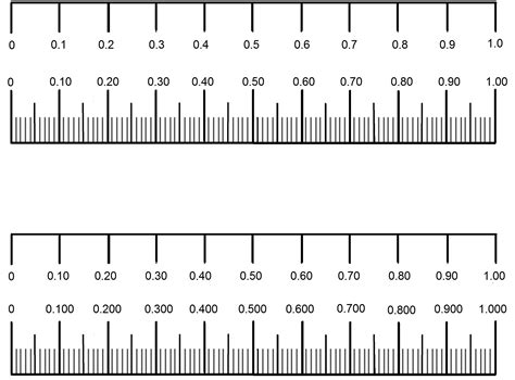 Decimal number lines--I will use these for rounding decimals. Rounding ...