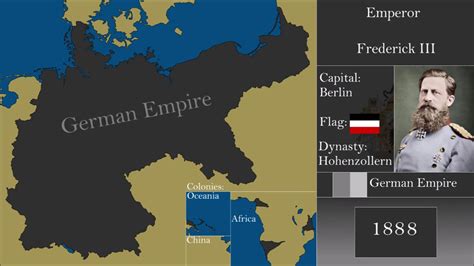 The history of German Empire: every year - YouTube