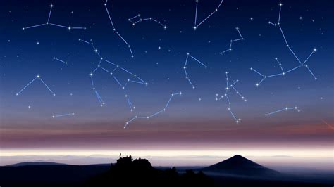 Popular Constellations In The Sky | Famous Constellations | Questions ...