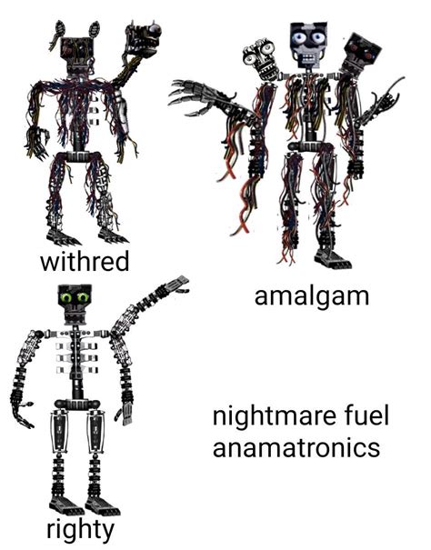 The restless (upcomeing fnaf fangame on scratch | Five Nights At Freddy ...