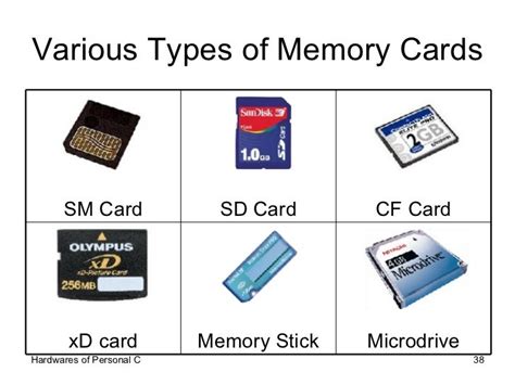 Type Of Computer Memories - slideshare