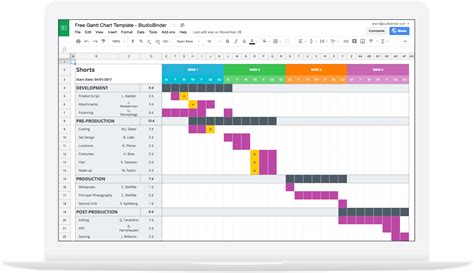 Mastering Your Production Calendar [Free Gantt Chart Excel Template]