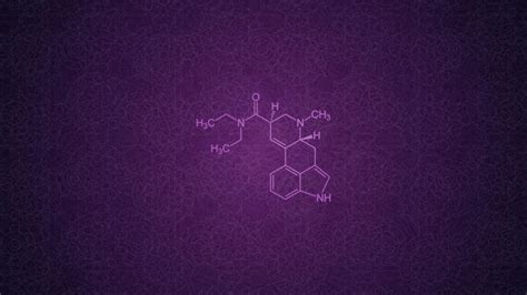 Chemistry Background Free Download | PixelsTalk.Net