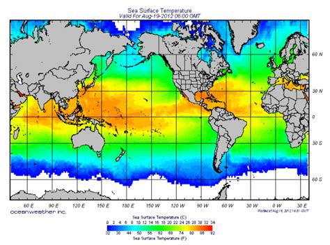 Climate and Weather - Marine Biome