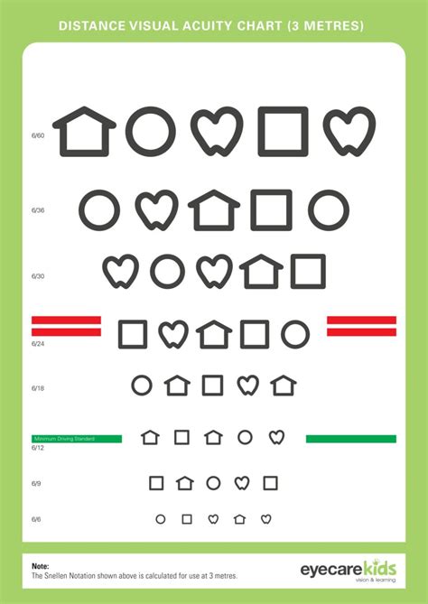 Eye Test for Kids Who Can't Read Yet | Eyecare Kids