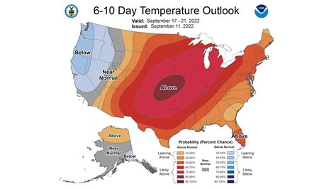 Squeezing out more summer in September for Chicago | FOX 32 Chicago