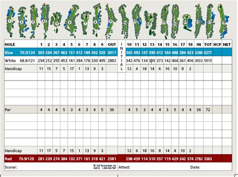 About Our Course - Twin Lakes Village Golf Course