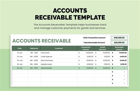 Accounts Receivable Template - Download in Excel, Google Sheets ...