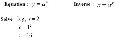 Logarithmic Equations