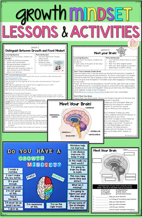 Growth Mindset Lessons and & Activities | Growth mindset lessons ...