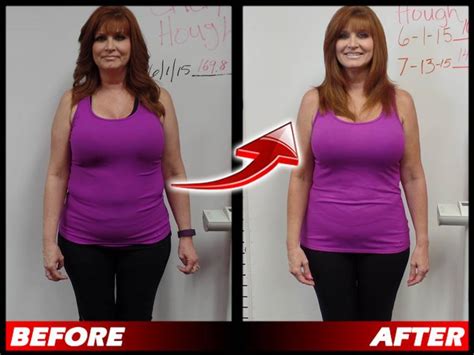 Chanhassen Weight Loss Experts Launch Free 6-week 20 Pound Weight Loss ...