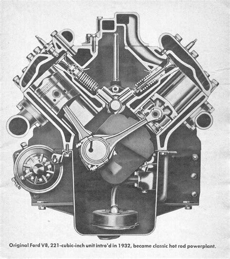 flathead cross section | Automobile engineering, Old ford trucks, Ford