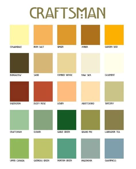 Best 40 Arts and Crafts Movement Color Palette for Design Style ...