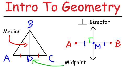 Median Math Geometry