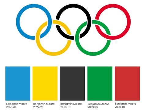 Color Olympics Logo Olympic Ring Colors, Olympic Rings, Olympic Games ...