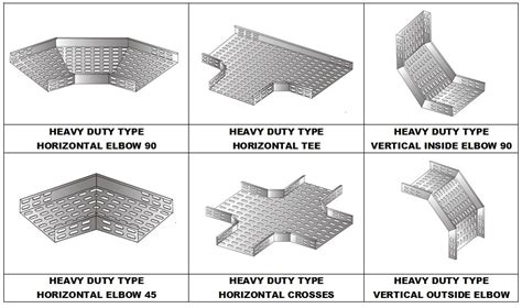 Heavy Duty Cable Tray Accessories Hozizontal Tees/Crosses/Vertical ...